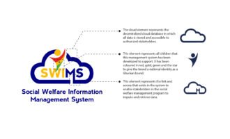 SWIMS logo-04